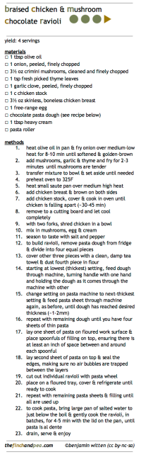 Click here for printable recipe card (PDF)