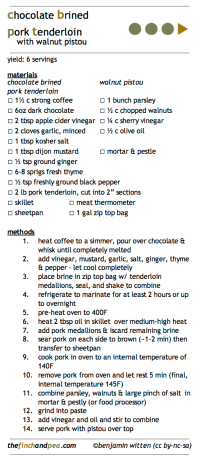 Click here for printable recipe card (PDF)